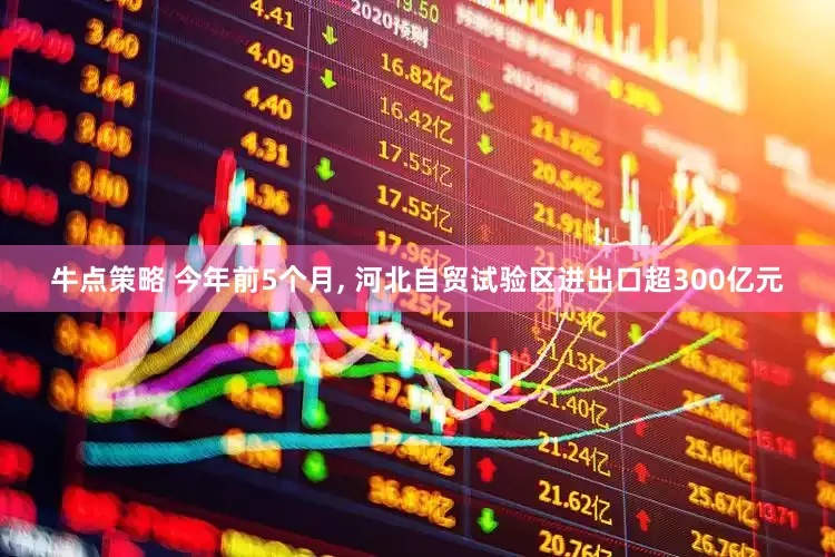 牛点策略 今年前5个月, 河北自贸试验区进出口超300亿元